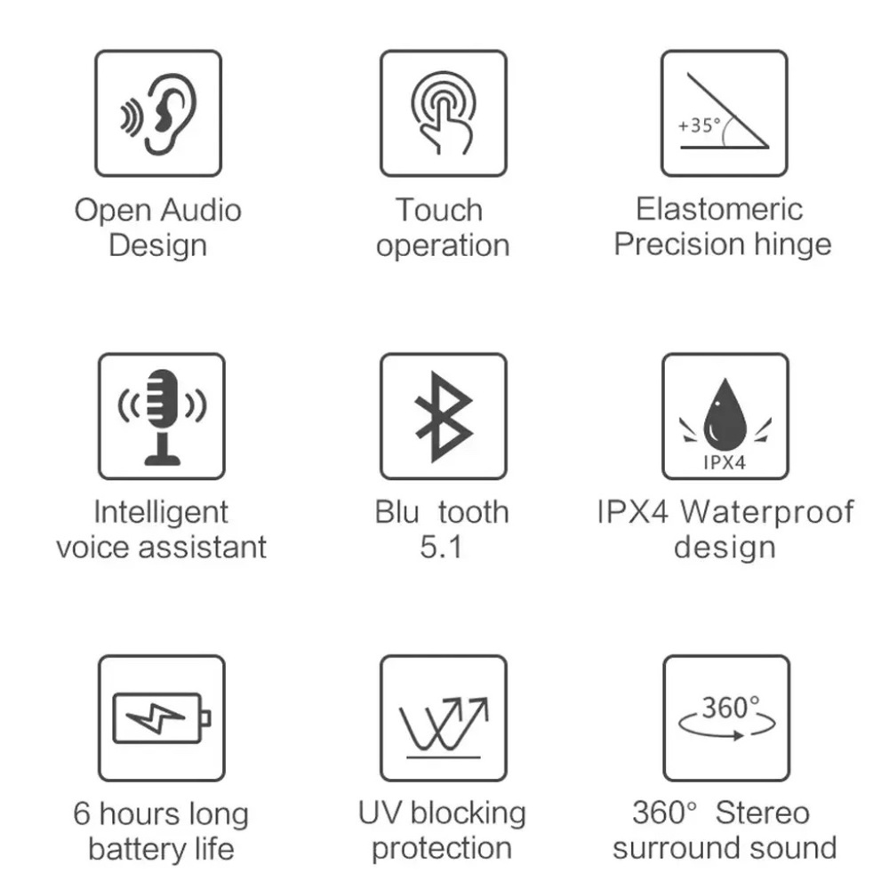 Bluetooth Sunglasses,Voice Control - Picture 5 of 8